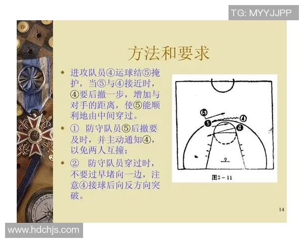 深入分析广州篮球队的快速转换进攻战术与战术执行细节 深入分析广州篮球队的快速转换进攻战术与战术执行细节