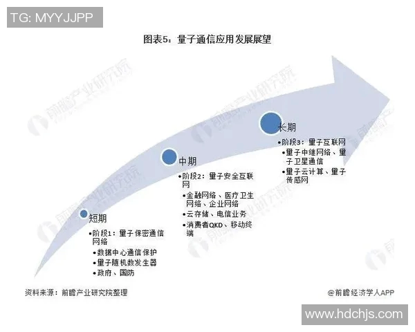 武汉乒乓球队选拔赛技术表现分析与未来发展展望实时数据 武汉乒乓球队选拔赛技术表现分析与未来发展展望实时数据