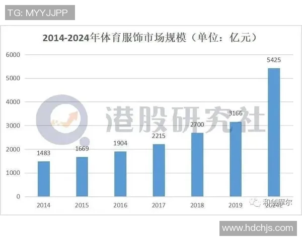运动数据南京网球队快攻战术解析与未来发展趋势探讨 运动数据南京网球队快攻战术解析与未来发展趋势探讨