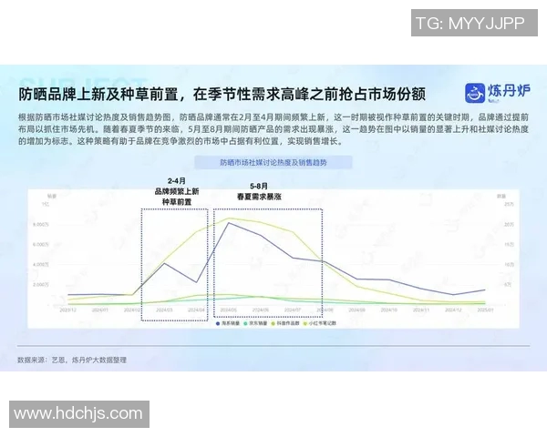 今年运动数据专访黄强揭秘CSGO成功背后的策略与市场洞察 今年运动数据专访黄强揭秘CSGO成功背后的策略与市场洞察