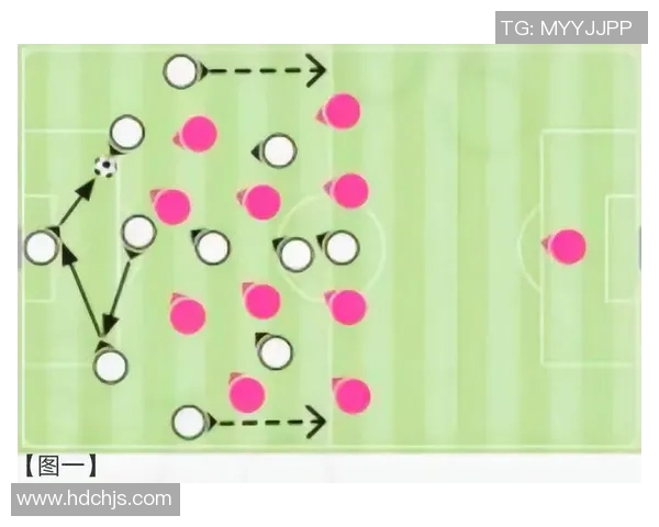 实时新闻上海足球队中路突破战术解析与实战应用探讨 实时新闻上海足球队中路突破战术解析与实战应用探讨